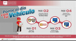 INTT Pto Ayacucho ejecuta operativo de placas y documentos de propiedad para vehículos
